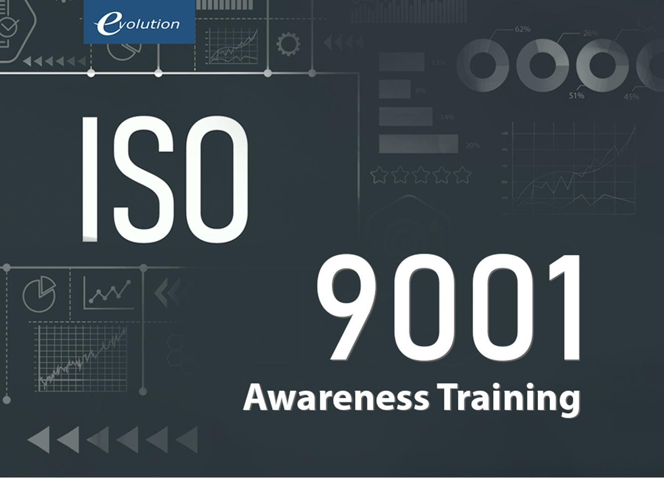 ISO 9001:2015 Quality Management  System Awareness Training